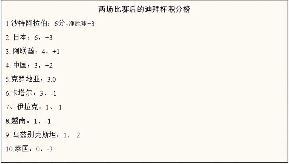 迪巴拉连续第三天参加合练 出战尤文可能性加大据意大利天空体育记者AngeloMangiante报道，迪巴拉首发出战尤文的可能性越来越大。